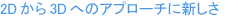 2Dから3Dへのアプローチに新しさ
