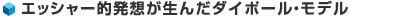 エッシャー的発想が生んだダイポール・モデル