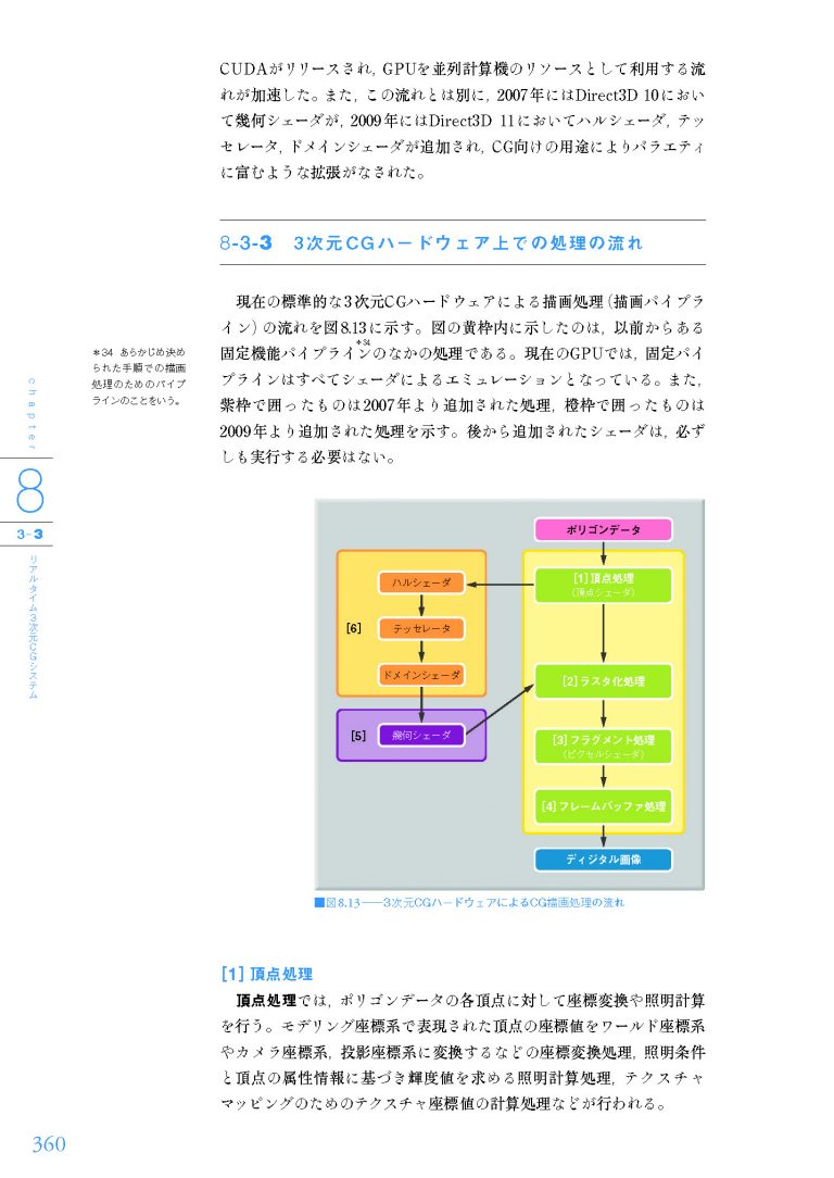 cg-sample_3