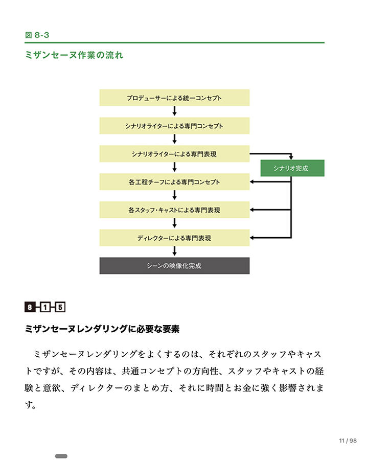 cretech_08_sample_3