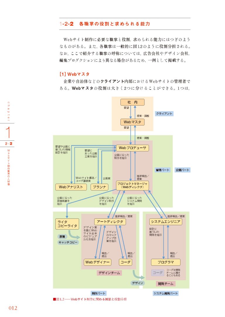 sample-web6_1