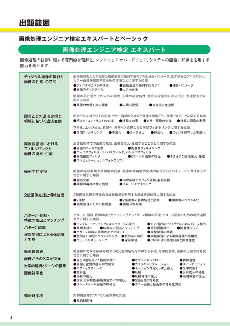 ipe5_qr