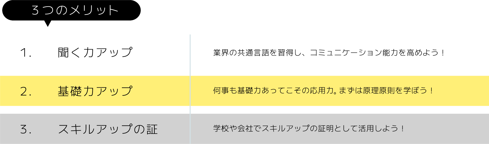 3つのメリット