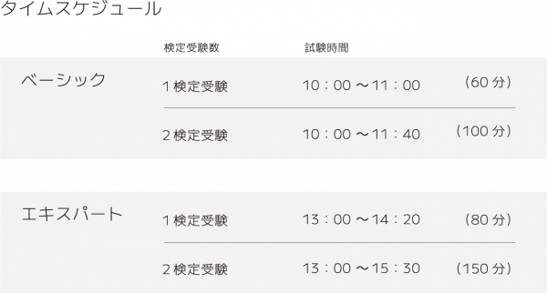タイムスケジュール